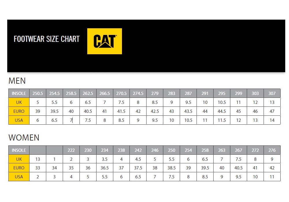 Caterpillar Size Chart